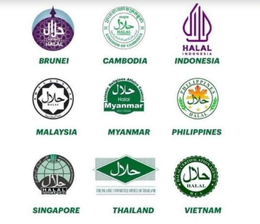 Logo Halal di Negara-negara ASEAN: Logo Halal Thailand Paling Efektif